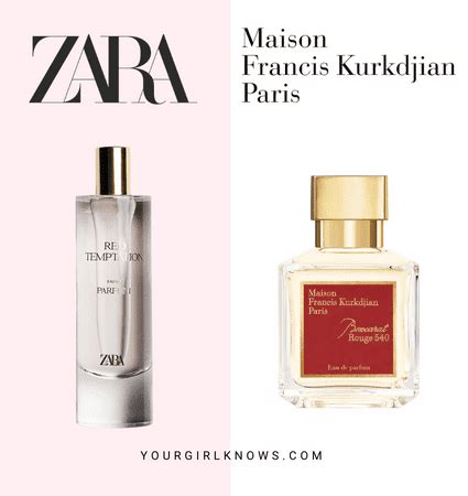 sweet louis vuitton perfume|louis vuitton perfume dupe zara.